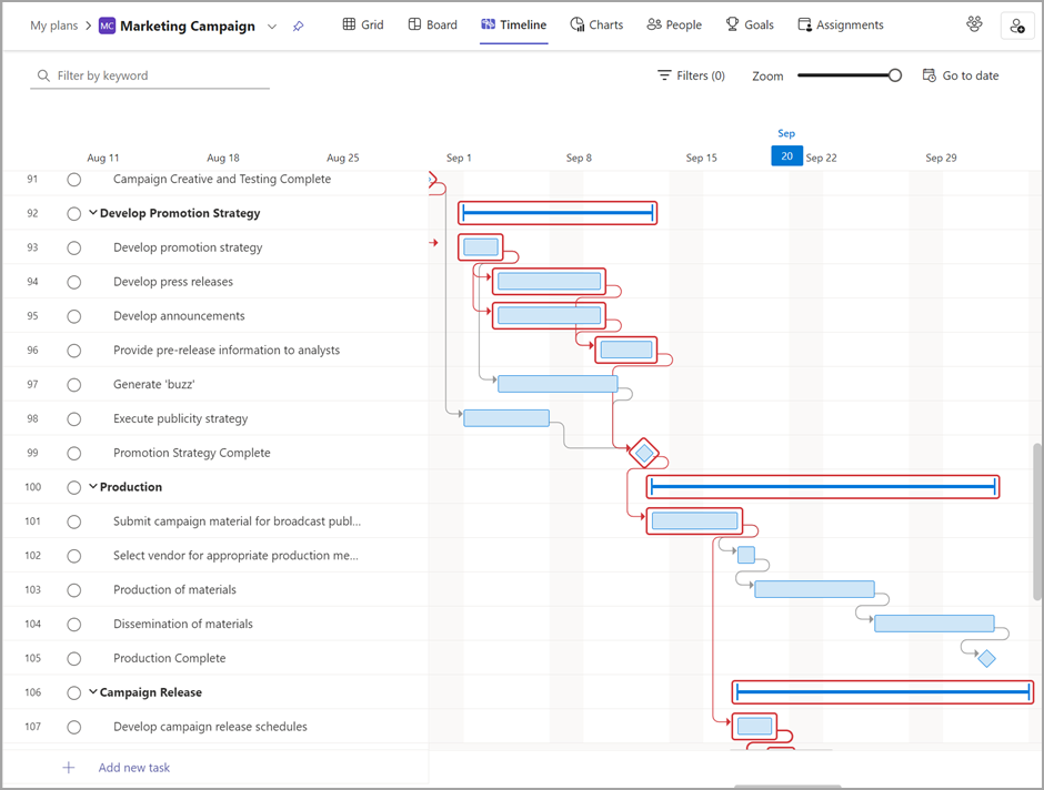 Microsoft Planner Premium Gantt-Chart