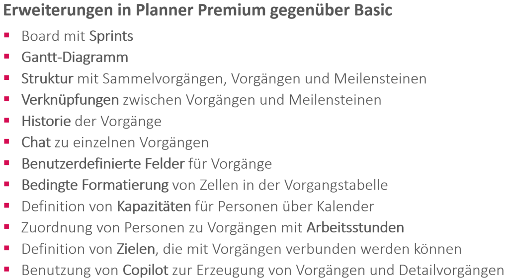 Vergleich MS Planner Basic zu Premium