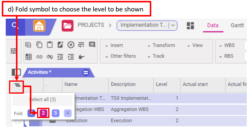 Choisir un niveau d'élaboration