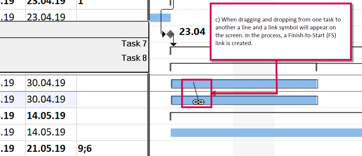 MS Project Tutorial – Link icon that appears when linking tasks