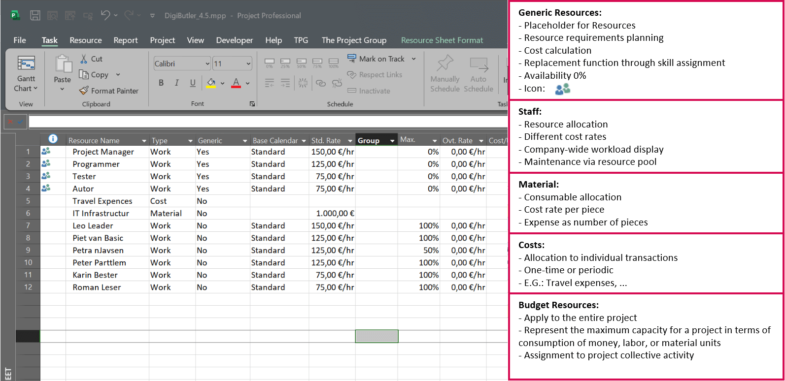 Resource: Table (MSP)