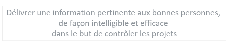 Les rapports du PMO pour la gestion de projet et portefeuille