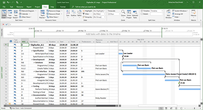 Bar chart structured according to phases with WBS code (column “WBS”) in MS Project