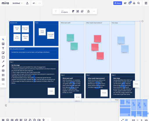 Retrospektive Vorlage im Tool Miro