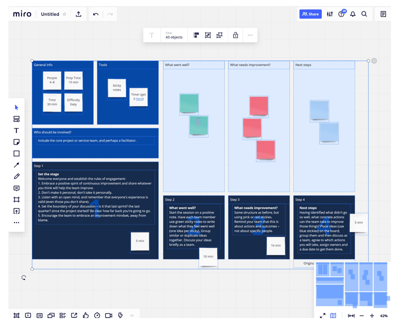 Template for team retrospectives in the “Miro” software program.