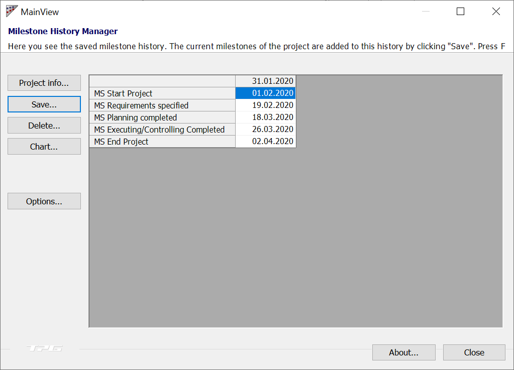 Creating a milestone trend analysis for MS Project – Snapshot