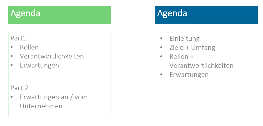 Workshop Rollenklärung im Projekt - Agenda