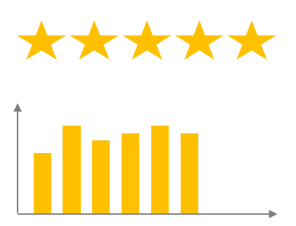 PMO Project Management Office