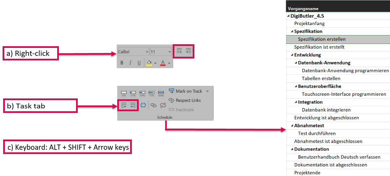 Different options for indenting tasks