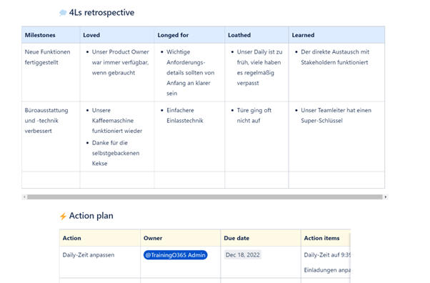 Confluence 4LsRetrospective template