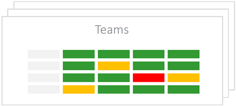 PMO-Tools - Teammanagement