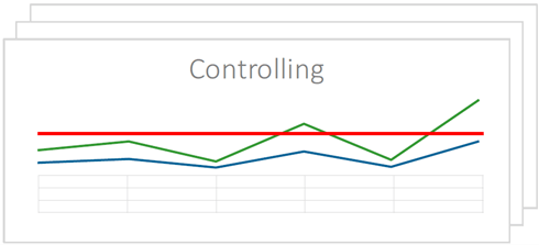 PMO-Tools - Anbindung Controlling