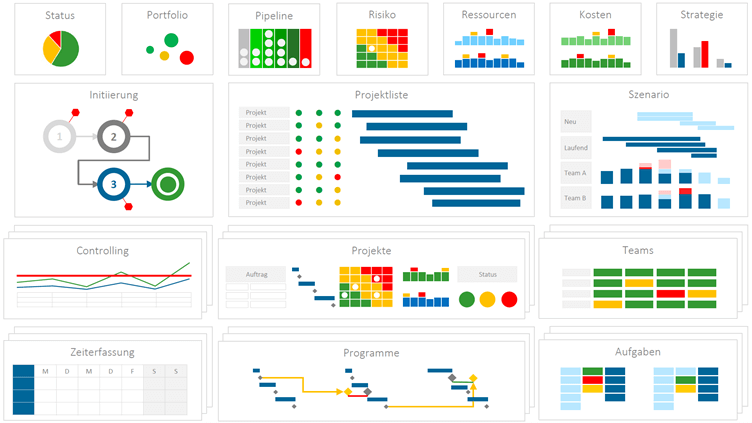 PMO-Tools - „The PPM Paradise“