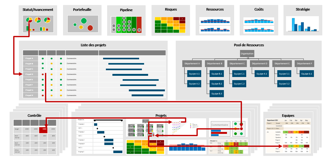 Concept - PPM Paradise