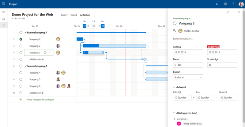 Microsoft Project Plan 1 - Gantt-Chart