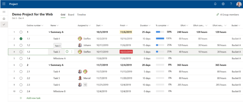 Microsoft Project Plan 1 – Grid