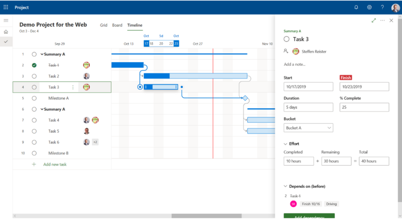 Microsoft Project Plan 1 – Timeline