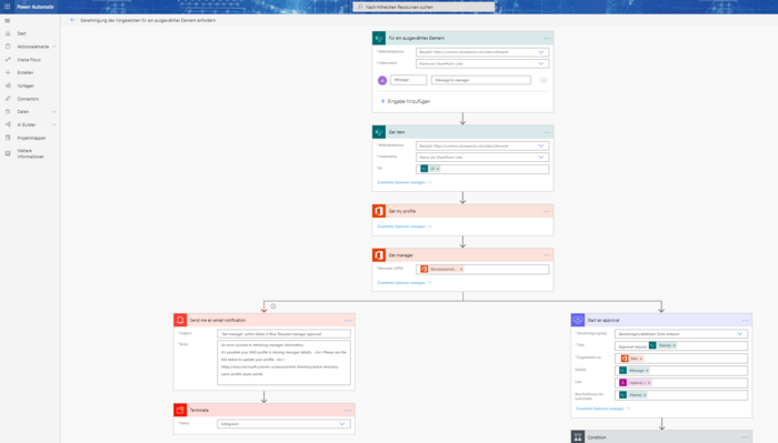 Graphical user interface of MS Power Automate 