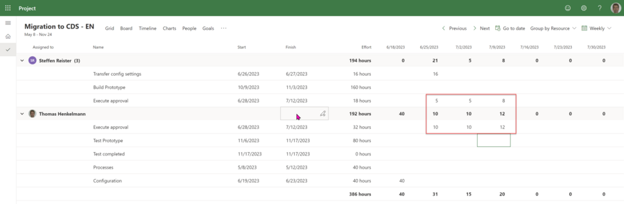 Project for the Web - Assignments view
