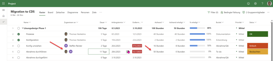 Project for the Web - Zuweisen Ressourcen