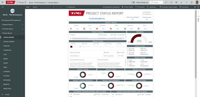 Power BI project status report