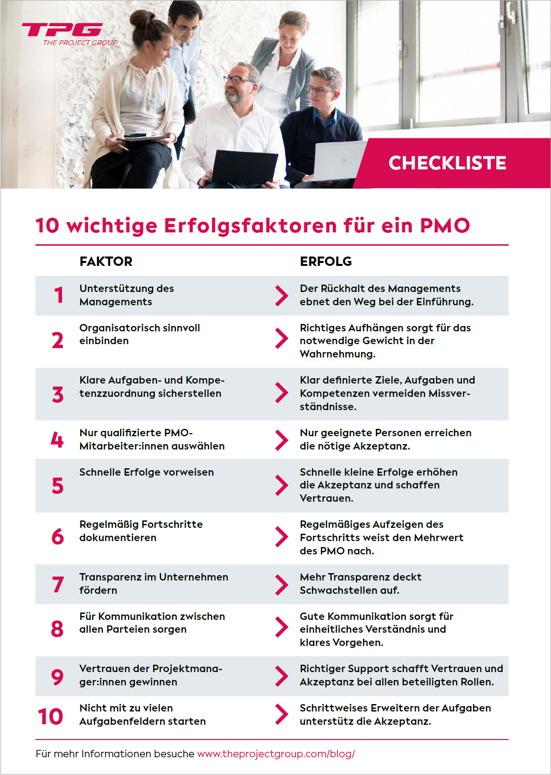 10 wichtige Erfolgsfaktoren für PMO - Checkliste