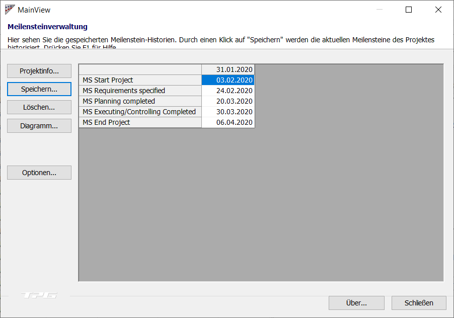 Meilensteintrendanalye erstellen für MS Project - Schnappschuss