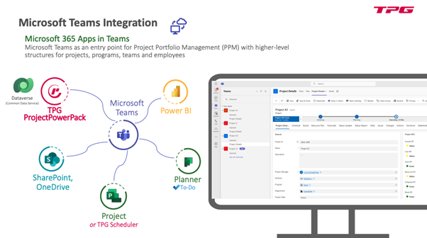 Microsoft Teams integration with different tool in construction project management