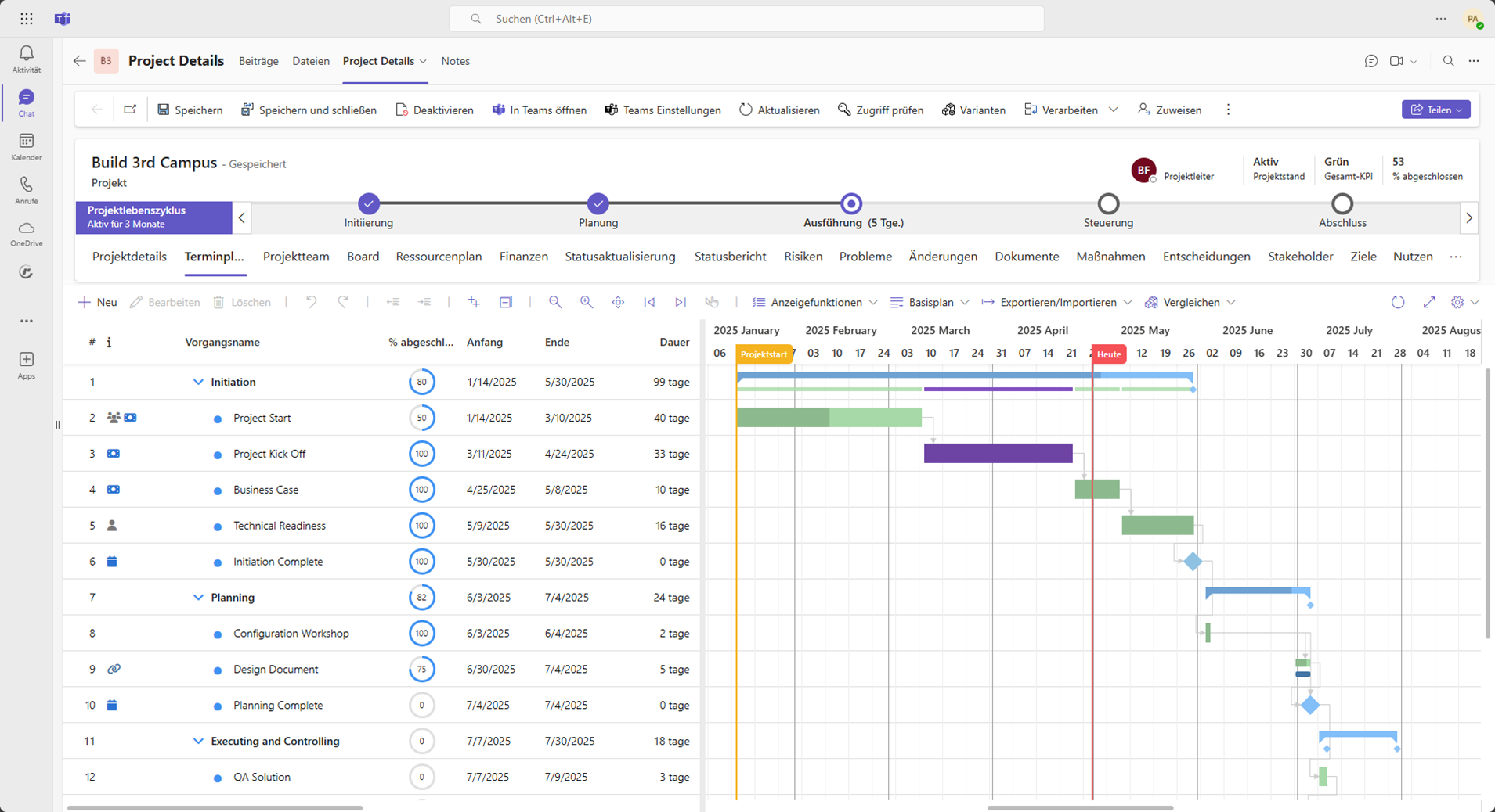 Microsoft Office 365 Projektmanagement Software – MS Teams Integration