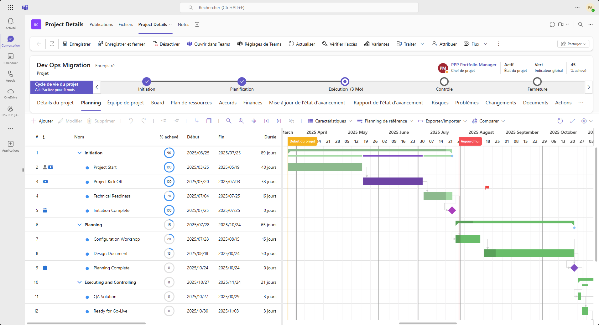Microsoft Office 365 Logiciel de gestion de projet - Intégration MS Teams