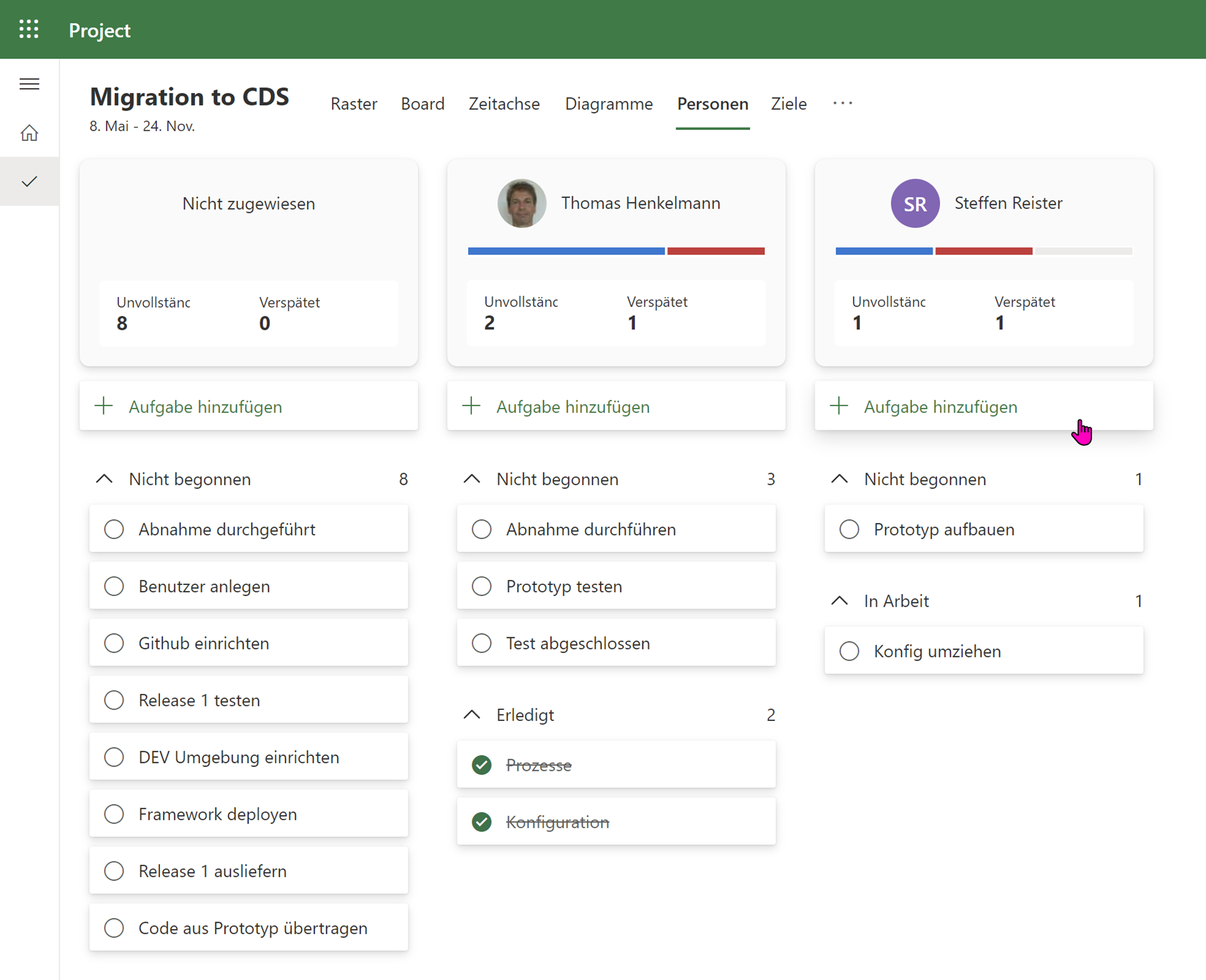 Project for the Web - Ansicht Ressource