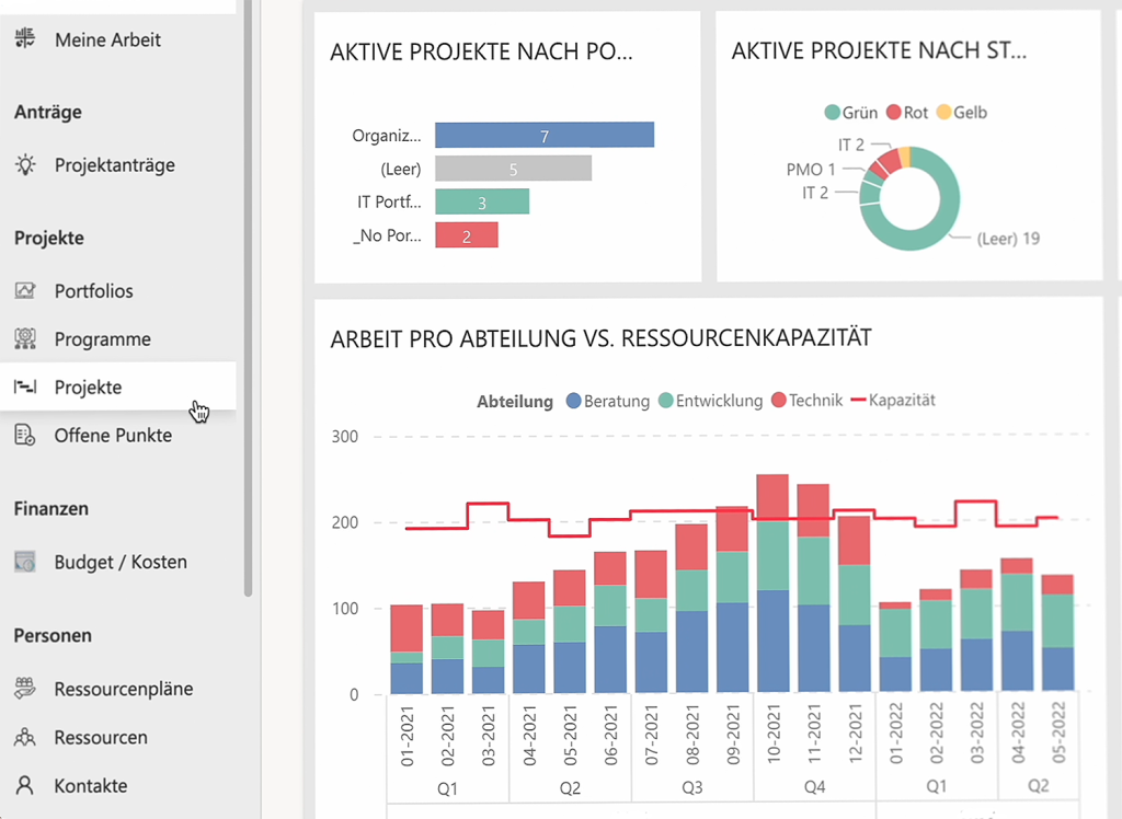 la gestion de projets avec Microsoft Teams