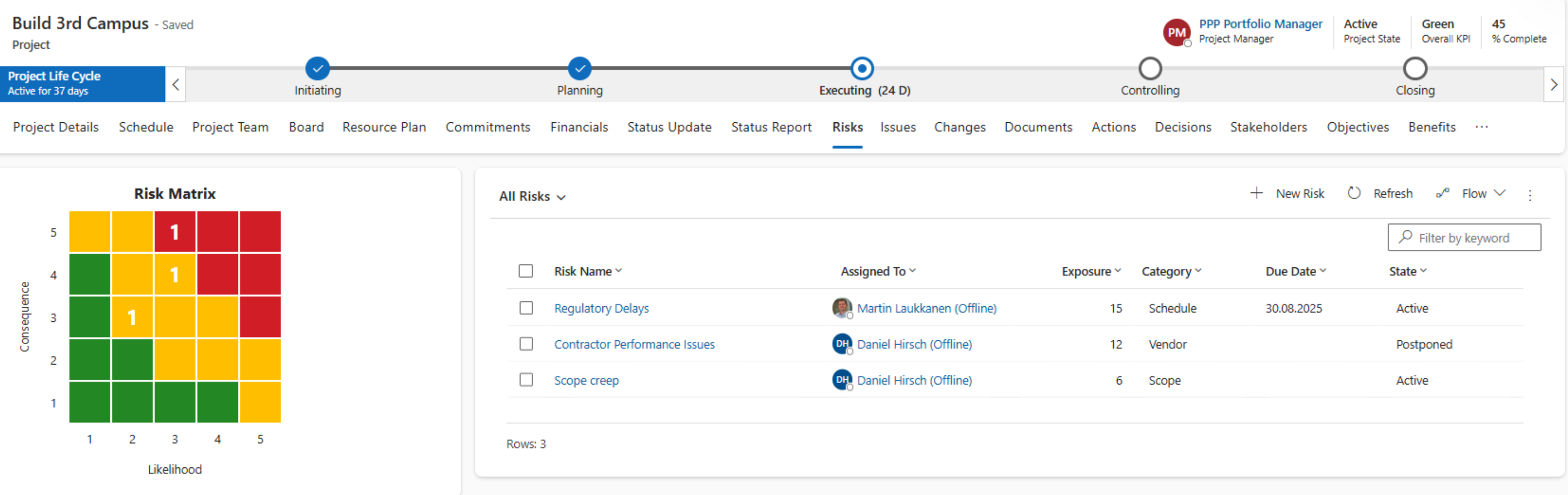 TPG ProjectPowerPack risk matrix for risk analysis